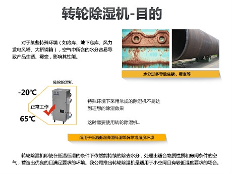 防爆除濕機哪家好？優(yōu)質(zhì)防爆除濕機廠家