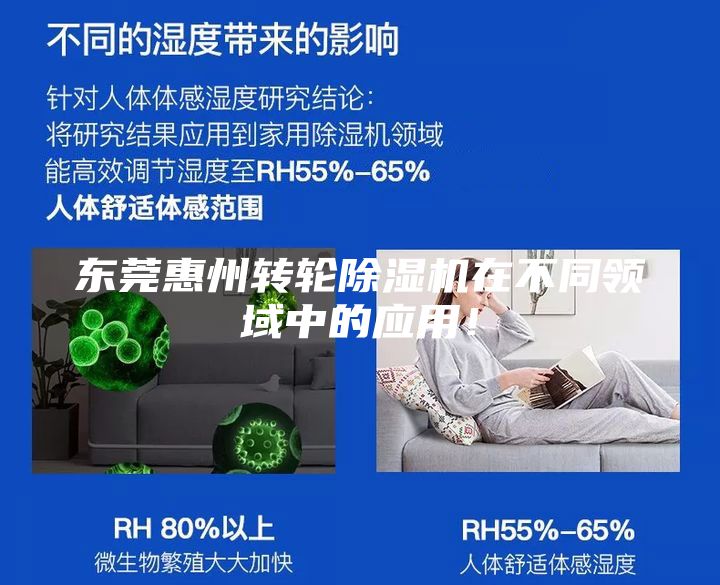 東莞惠州轉(zhuǎn)輪除濕機在不同領域中的應用！