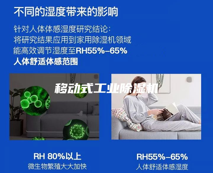 移動(dòng)式工業(yè)除濕機(jī)