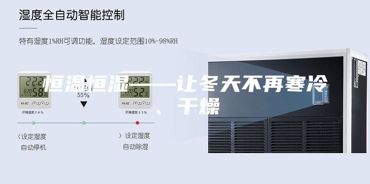 恒溫恒濕——讓冬天不再寒冷、干燥