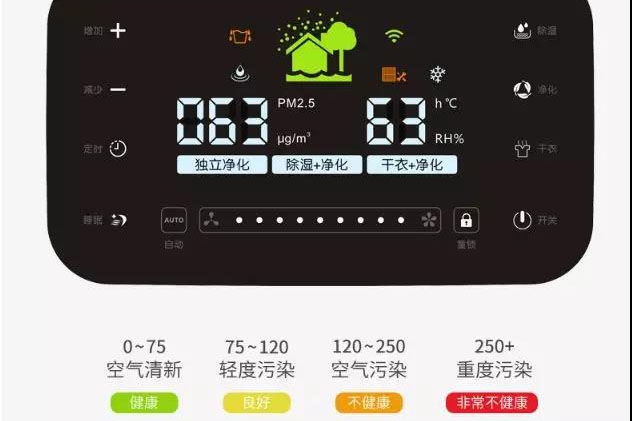 糖庫除濕機，糖庫除濕系統(tǒng)設(shè)計方案
