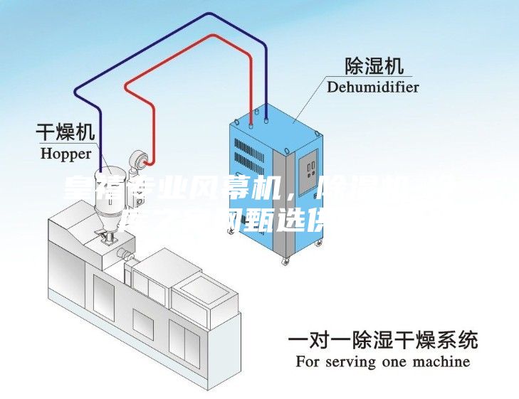 皇禧專業(yè)風(fēng)幕機(jī)，除濕機(jī)-冷庫之家網(wǎng)甄選供應(yīng)商