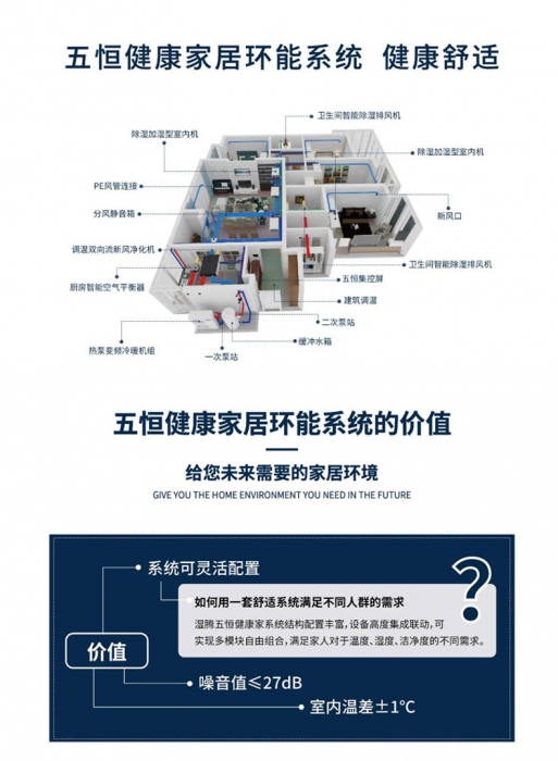 出現冰堵現象的工業除濕機如何解決