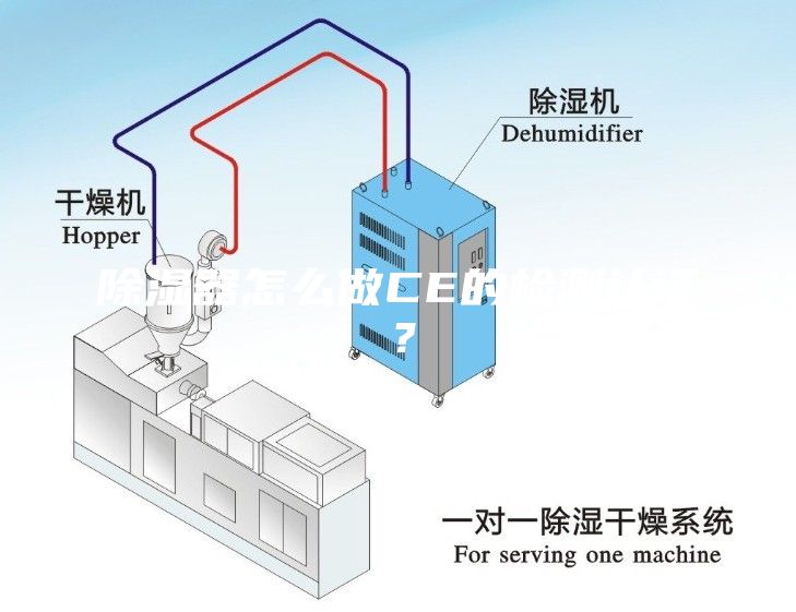 除濕器怎么做CE的檢測認證？