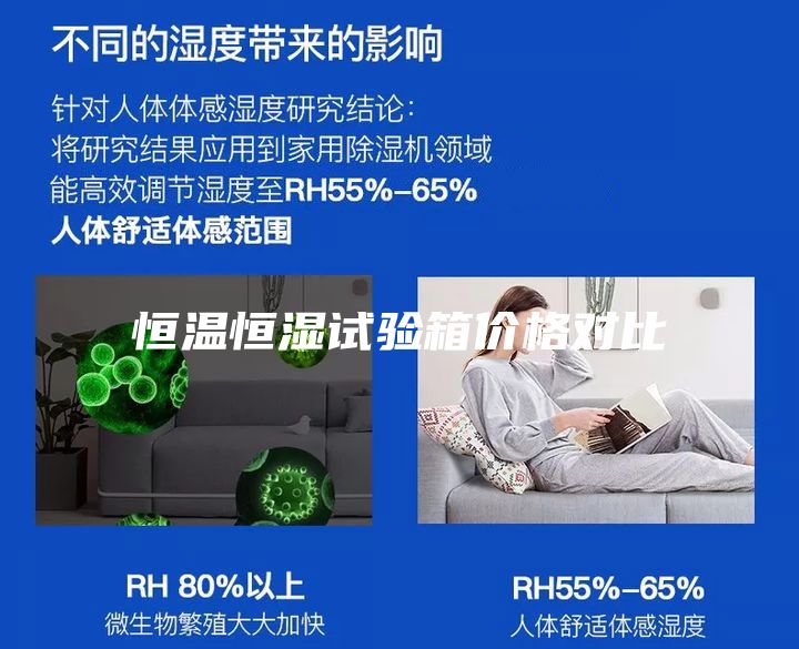 恒溫恒濕試驗箱價格對比