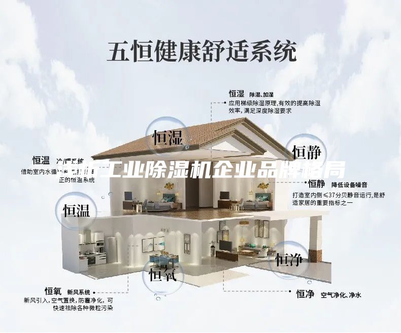 淺析工業除濕機企業品牌格局