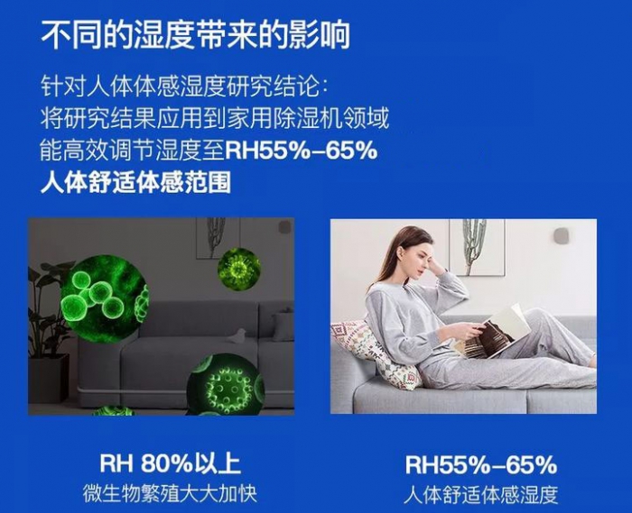 工業加濕器是有霧好，還是無霧好？各有千秋