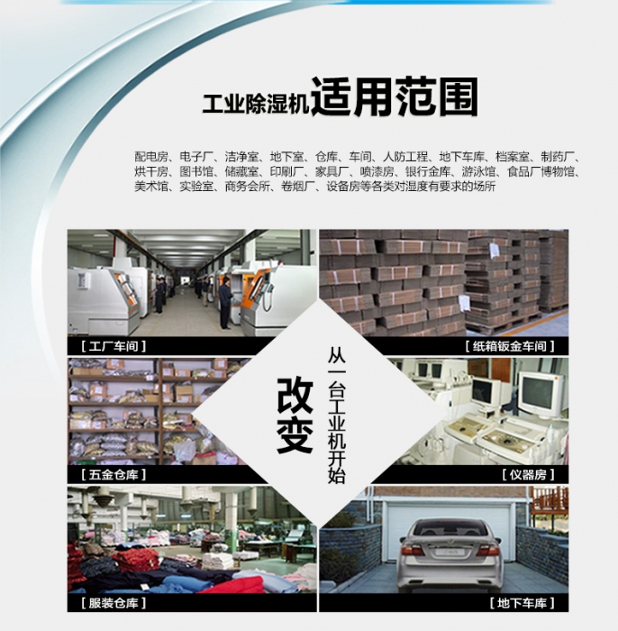 潮濕發(fā)霉惹人煩，除濕機讓你靜享干爽