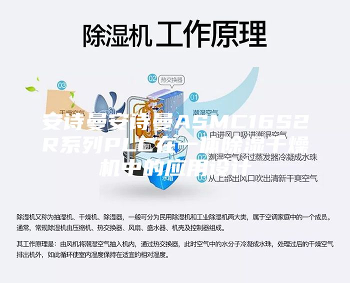 安詩曼安詩曼ASMC16S2R系列PLC在一體除濕干燥機中的應用設計